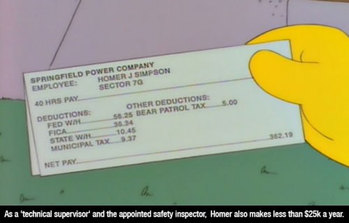 simpsons-fact-083115-1