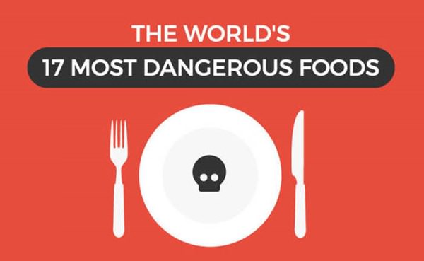most-dangerous-food-092015-1