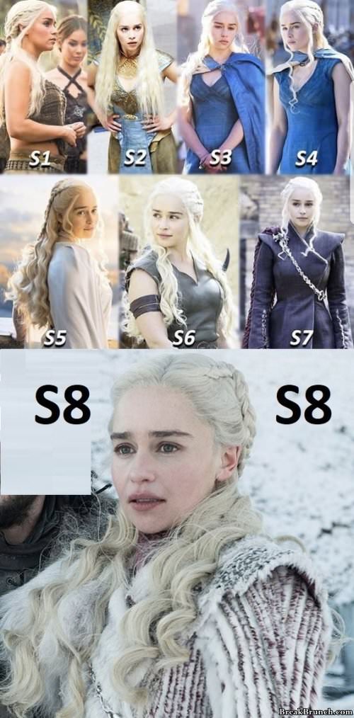 Game of Thrones Emilia Clarke (Daenerys Targaryen) Then and Now (10 pics)