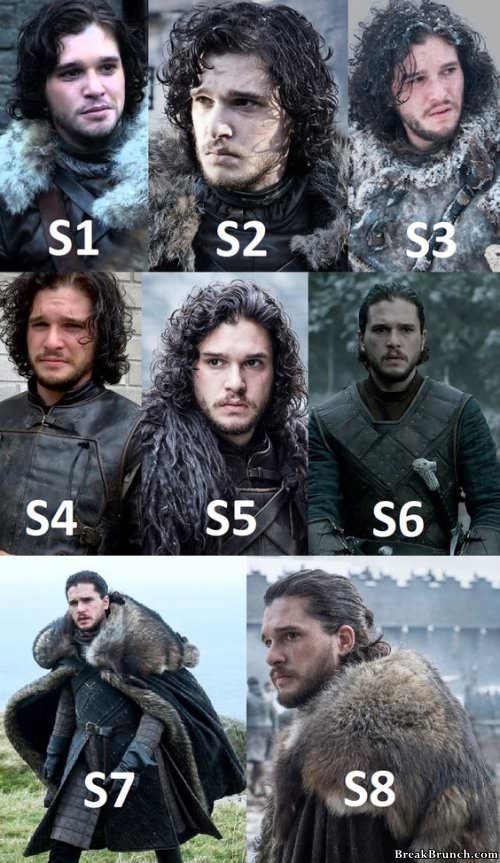 Game of Thrones Kit Harington (Jon Snow) then and now (10 pics)