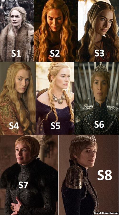 Game of Thrones Lena Headey (Cersei Lannister) then and now (10 pics)