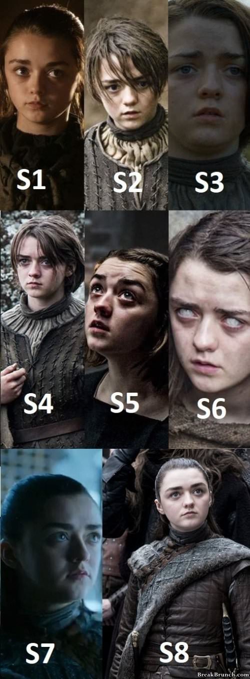 Game of Thrones Maisie Williams (Arya Stark) then and now (10 pics)