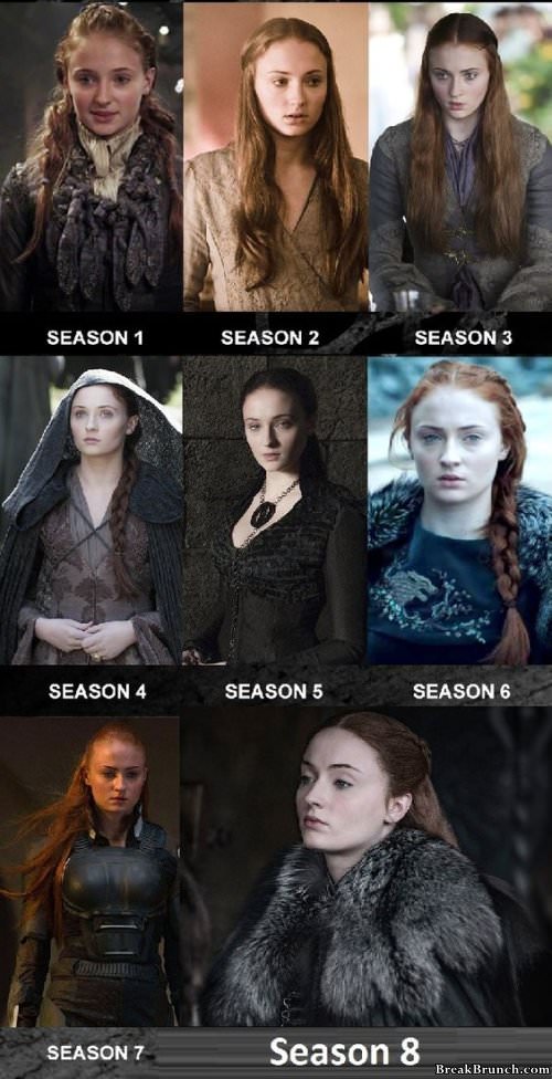 Game of Thrones Sophie Turner (Sansa Stark) Then And Now (10 pics)