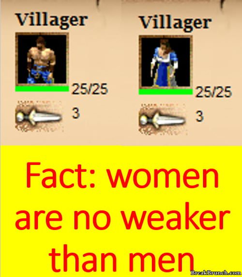 women-are-no-weaker-than-men-021119