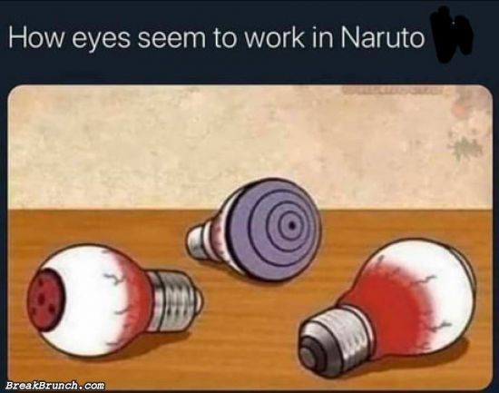Eyes in Naruto