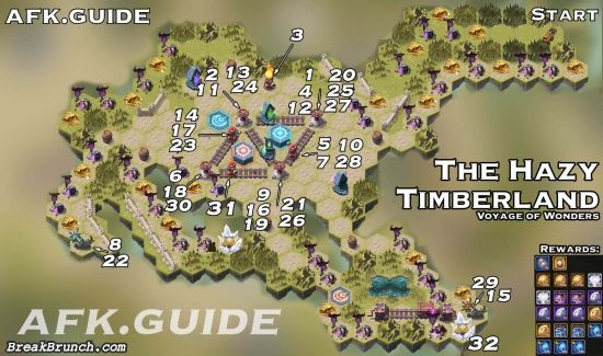 afk-arena-guide-on-how-to-%-clear-the-hazy-timberland-voyage-of-wonders-5ed860194ee7ea96d