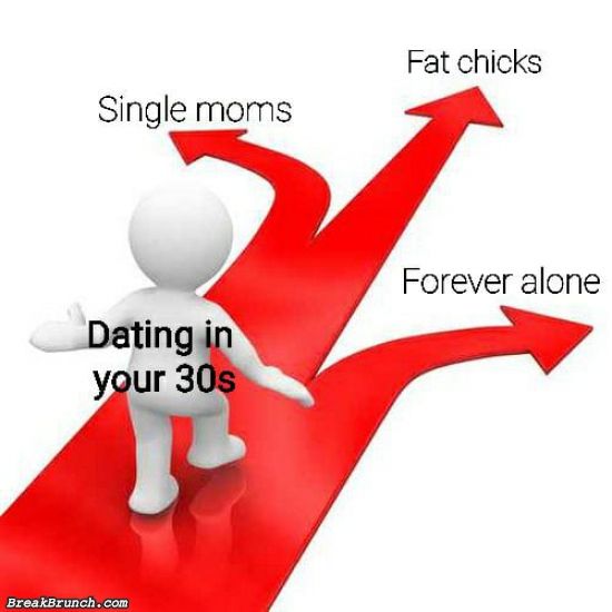 Dating in 30s