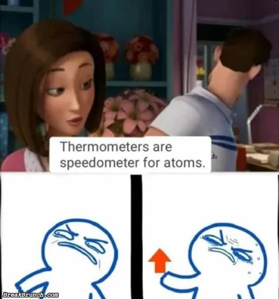 Thermometers are speedometer for atoms