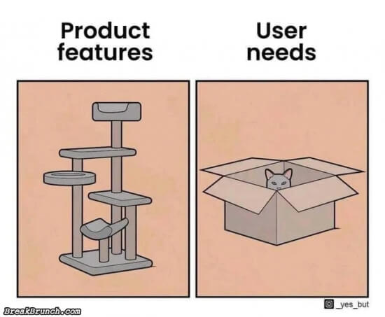 Product feature vs user need