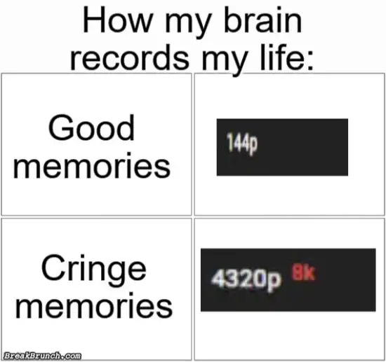 I don’t like memory