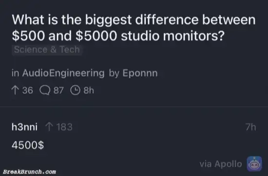 The difference between $500 and $5000 monitor