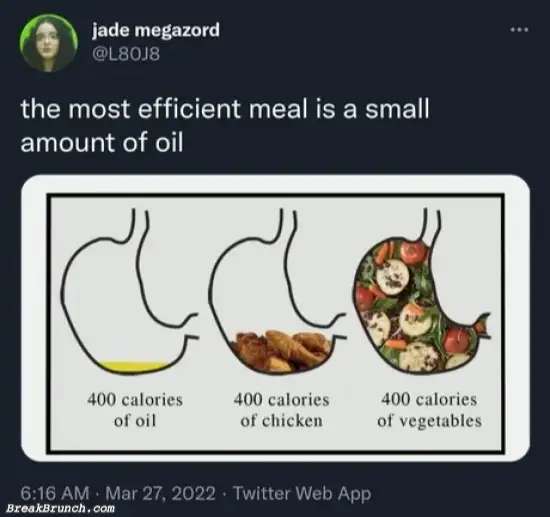 Most efficient meal is small amount of oil