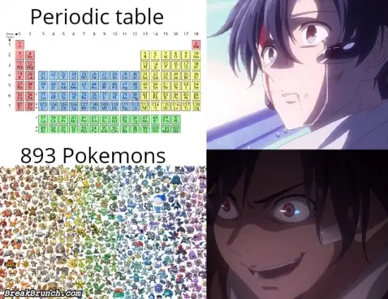 Periodic table is hard but pokemon is easy
