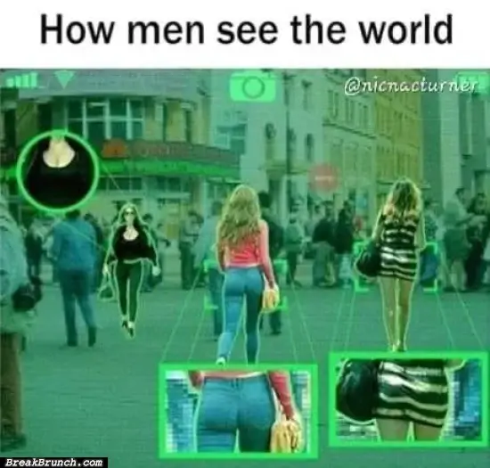 How men see the world