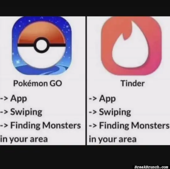 Pokemon go is the same as Tinder
