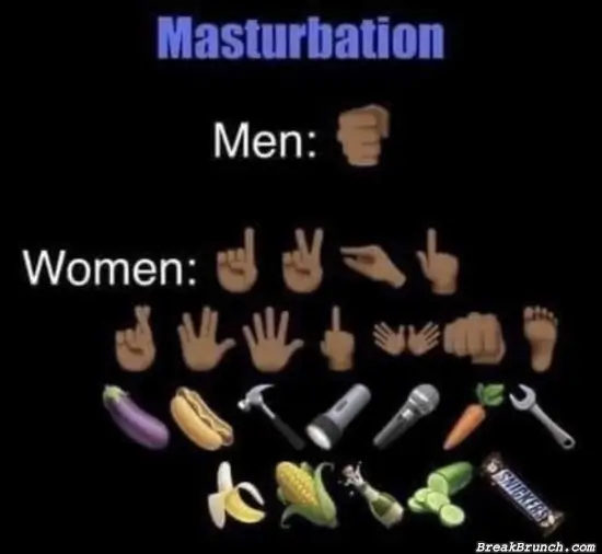 How me and women masturbate differently