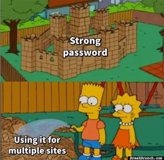 Use strong password for each site