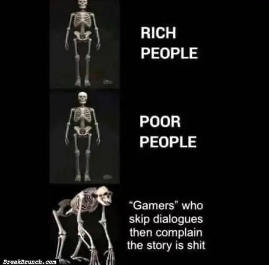 Typical gamers