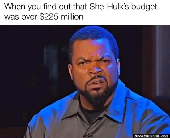 She-Hulk’s budget was over $225 millions