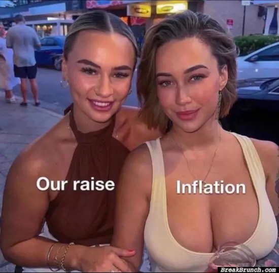 Our raise vs inflation