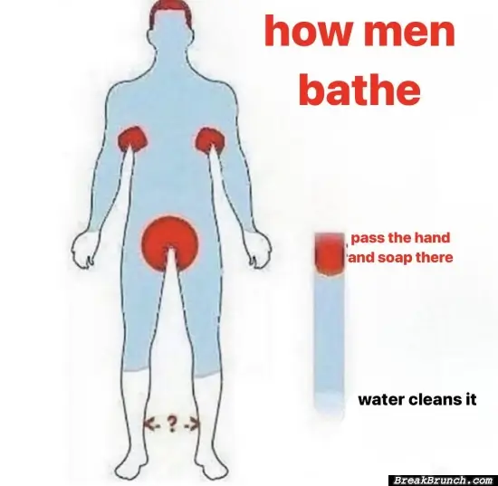 How men bathe