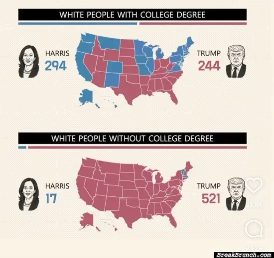 We need to educate more Americans
