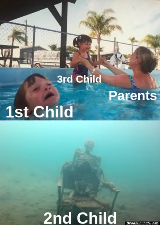 When you are the second kid