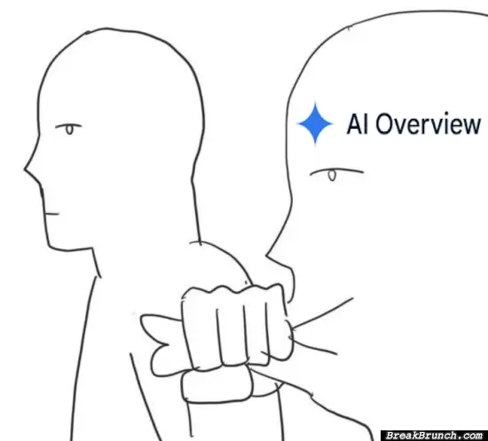 Me and AI overview