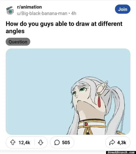 How to draw from different angle