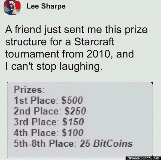 The only tournament that I don’t want top prices