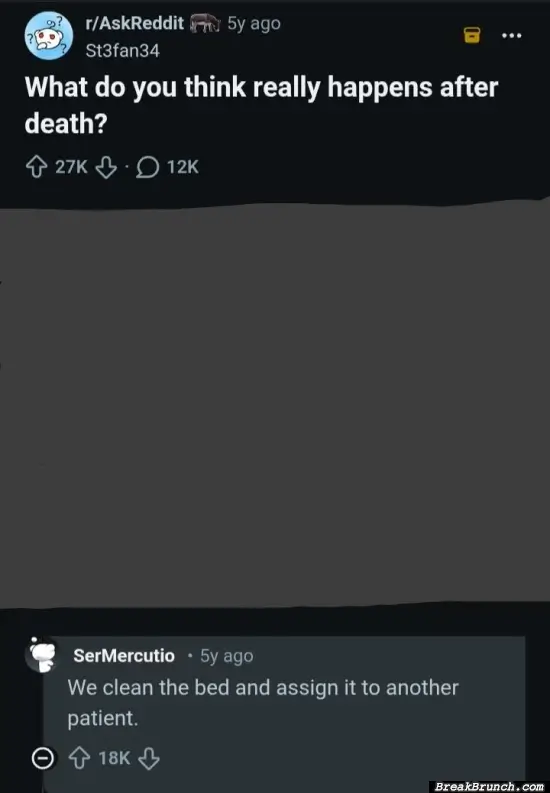 What really happen after death