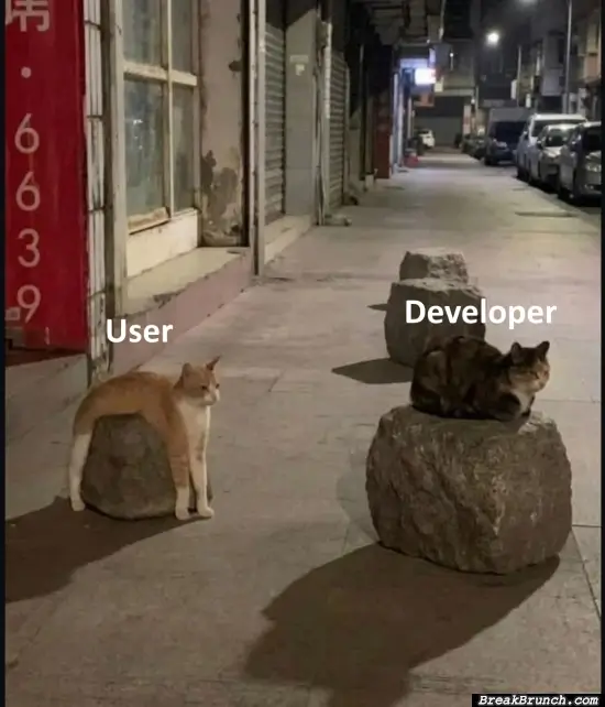 How software is used