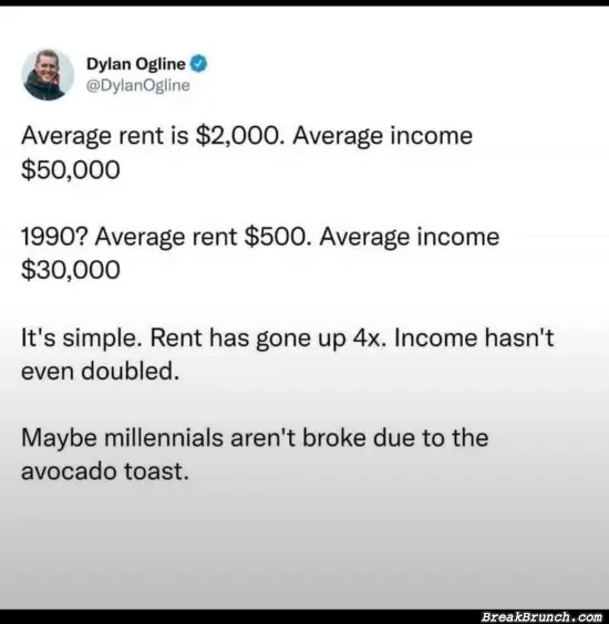 Why people can’t afford house anymore