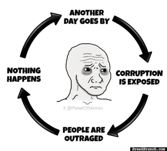 I guess nothing will ever happen