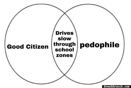 Driving through school zone slow