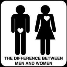 Guy vs Girl